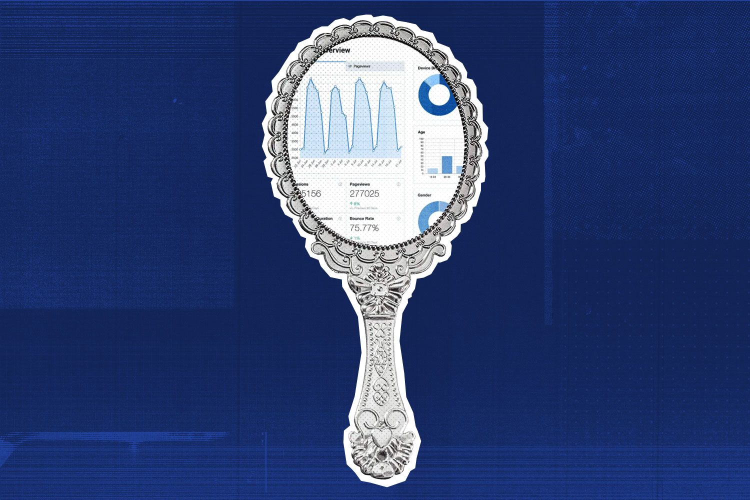 Digital Pitfall #3: No Measurement Beyond Vanity Metrics